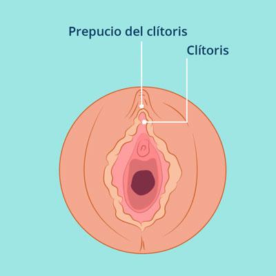 Marie Stopes clínica de salud sexual y reproductiva