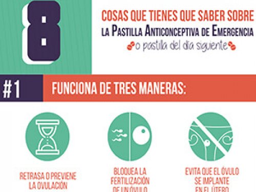 Pastilla de emergencia: Aprende cómo funciona la pastilla del día siguiente.