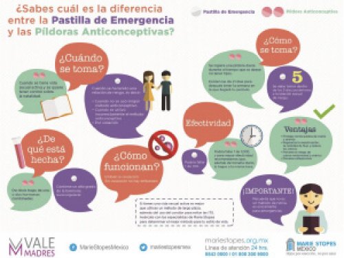 Métodos anticonceptivos: Conoce la diferencia entre pastillas anticonceptivas y pastilla de emergencia.