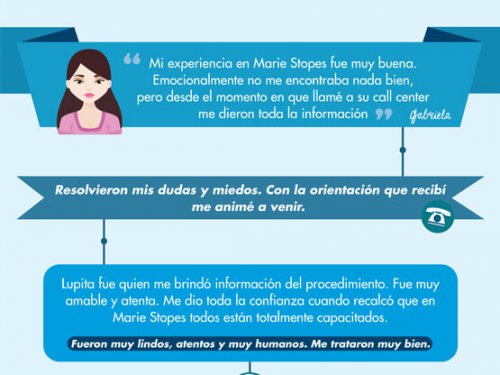 »Mi experiencia en Marie Stopes al realizar una interrupción del embarazo fue satisfactoria»